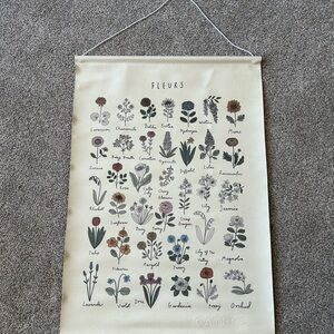 Gathre Fleurs leather wall hanging floral print